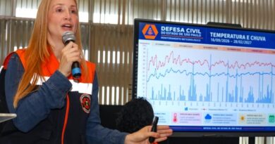 Santo André antecipa Operação Chuvas de Verão com foco em ações de prevenção do El Niño