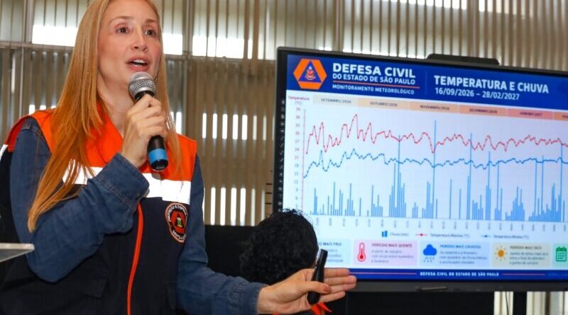 Santo André antecipa Operação Chuvas de Verão com foco em ações de prevenção do El Niño